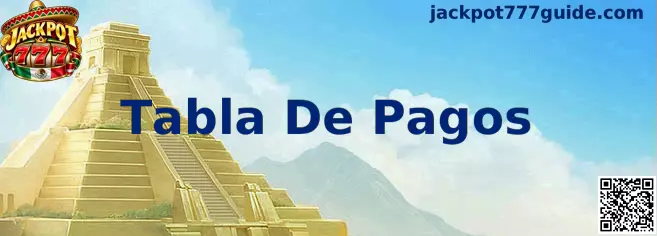 Ejemplo visual de una Tabla De Pagos de Jackpot 777